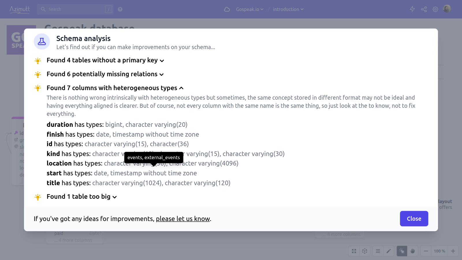 A linter for your database